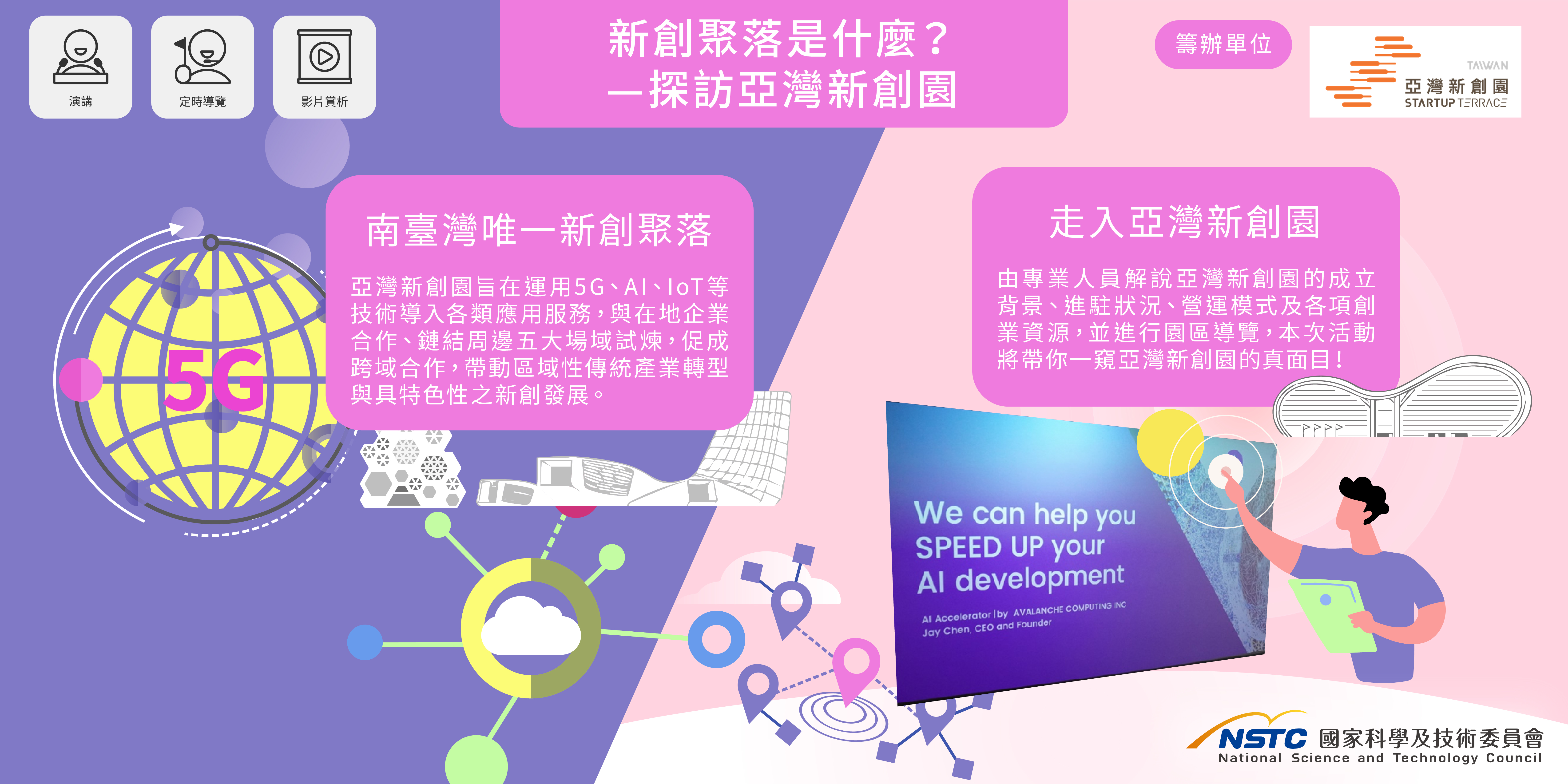 新創聚落是什麼?—探訪亞灣新創園